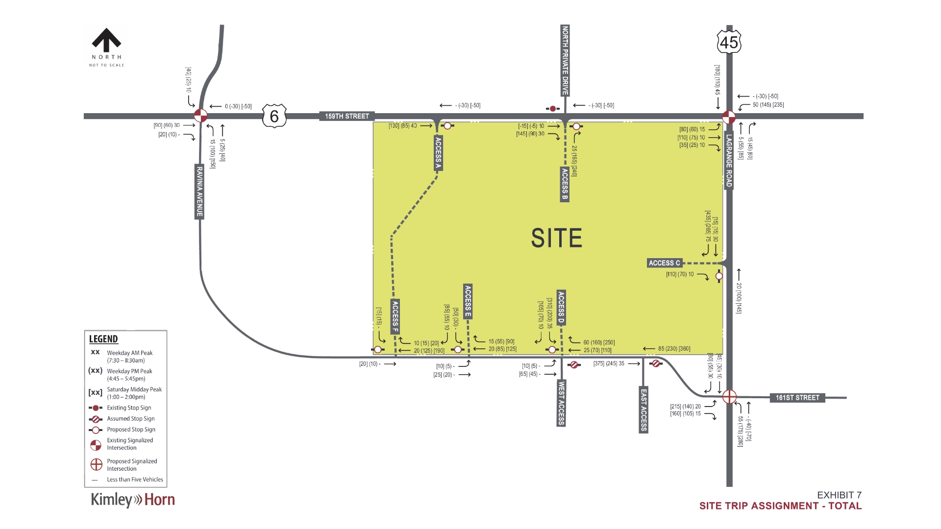 traffic volume projections addressing communities concern about the traffic gridlock